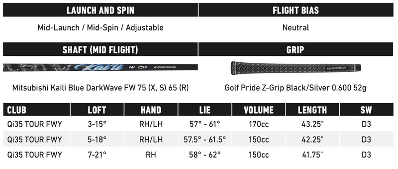 New TaylorMade Qi35 Tour Fairway Wood (RH/LH)